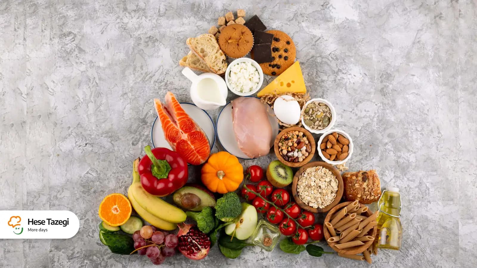 هرم غذایی چیست و شامل چه مواد غذایی است